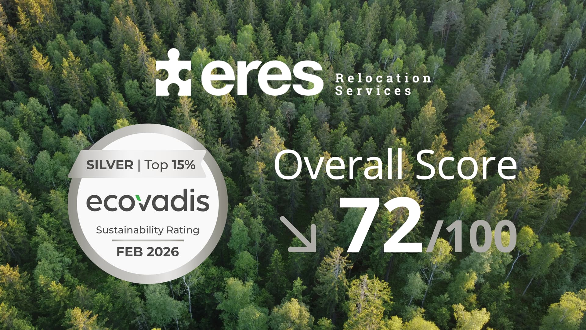 View of a forest from above, and display of the new EcoVadis medal and score for 2026