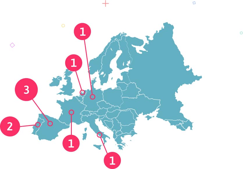 Multi-lokale aanwezigheid